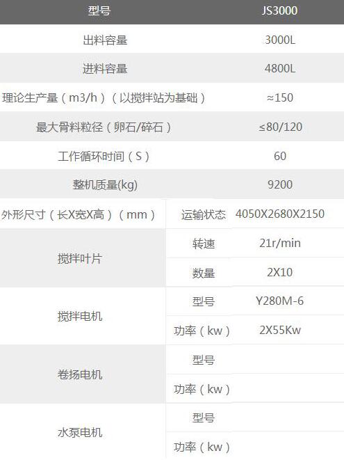 3000攪拌機參數