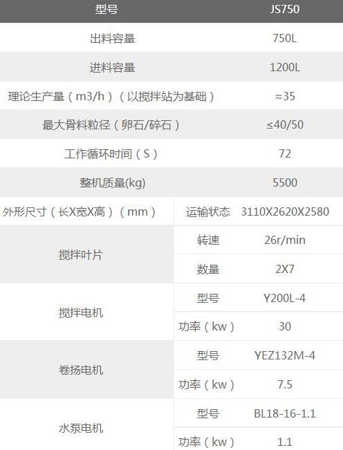 750攪拌機(jī)配置