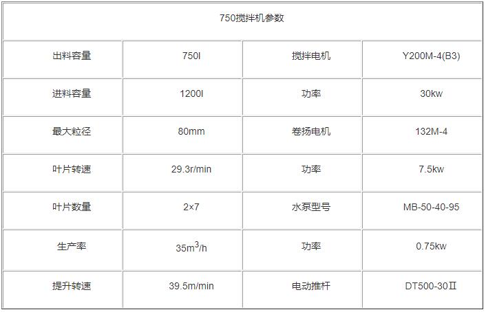 750攪拌機(jī)參數(shù)